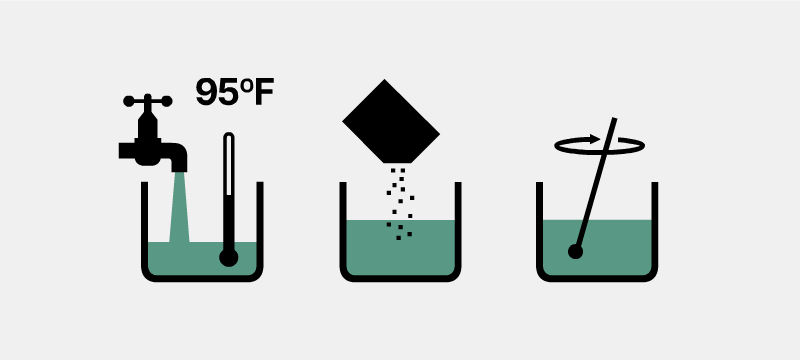 Photographic Process - Vector Icons by Illugrama